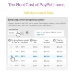 The Real Cost of PayPal Loans – Effective Interest Rate