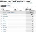 The amazing reach of the internet
