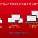 How much should a website cost you?